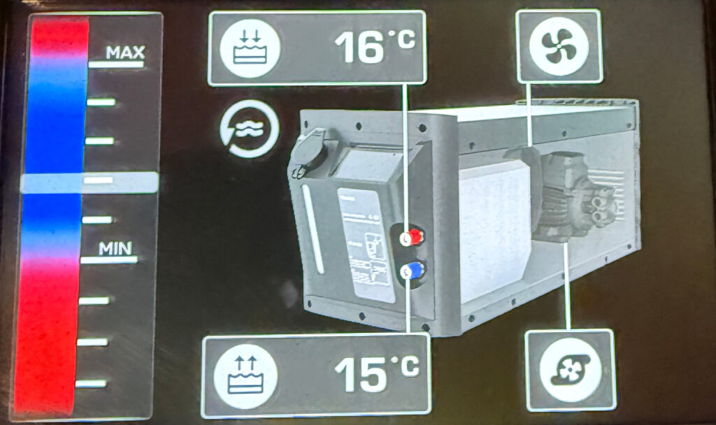 ProMIG5000 - sterowanie