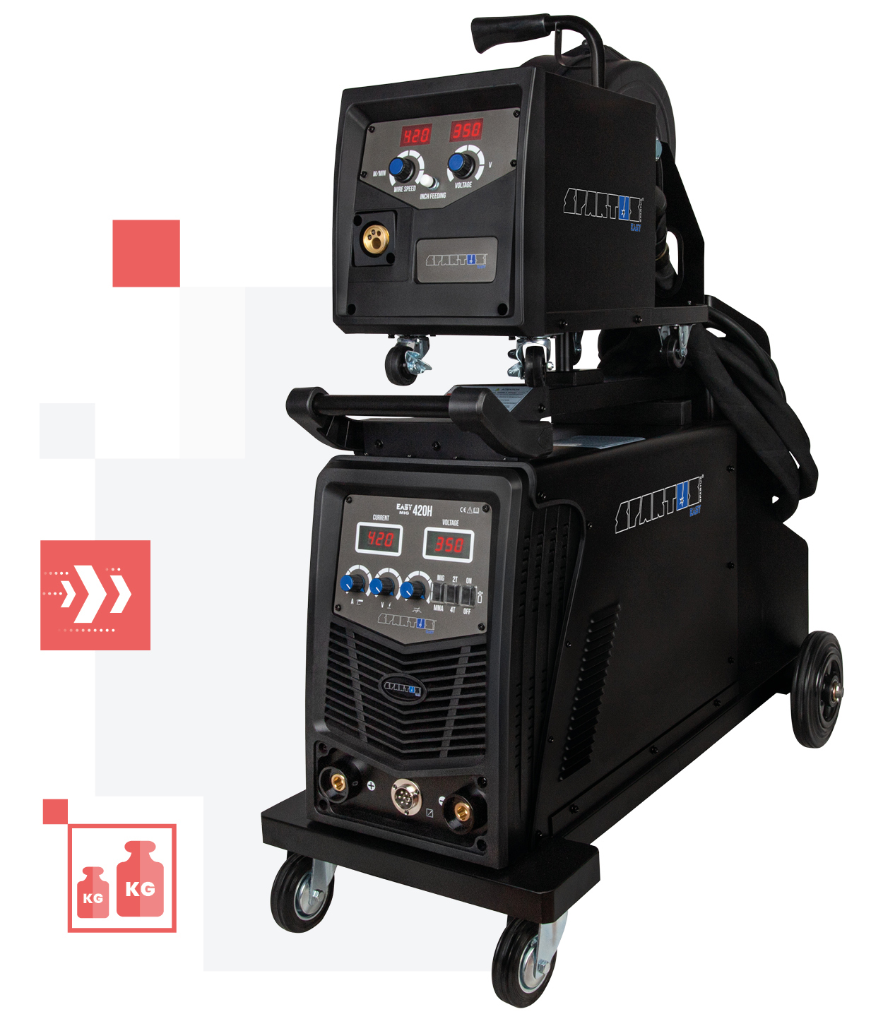 EasyMIG 420H